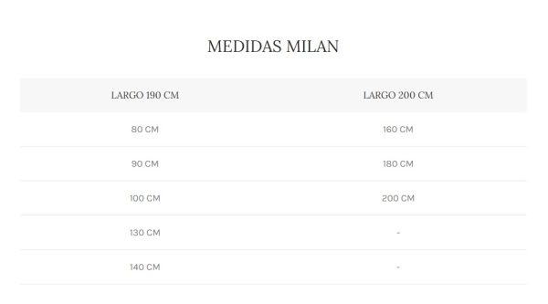 MILAN Resortes Euro Pillow