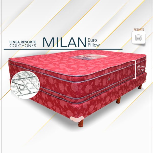 MILAN Resortes Euro Pillow