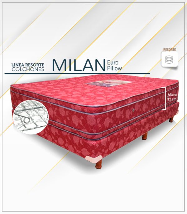 MILAN Resortes Euro Pillow